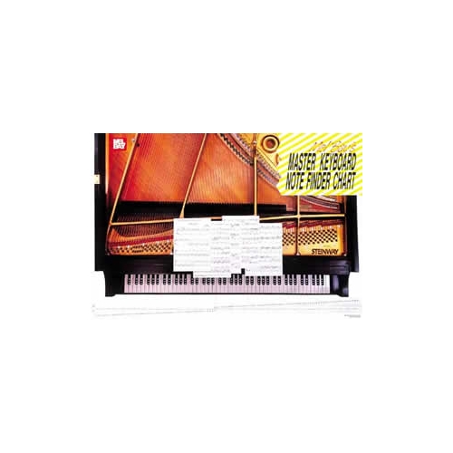 Keyboard Master Note Finder Wall Chart