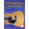 Bay, William - Left-Hand Guitar Chord Chart