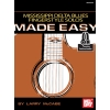 Mississippi Delta Blues Fingerstyle Solo Made Easy