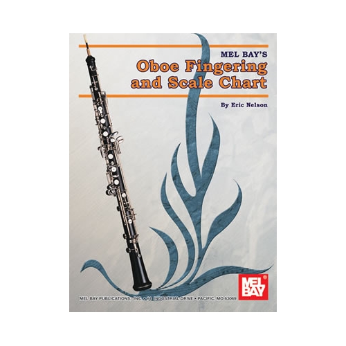 Oboe Fingering And Scale Chart