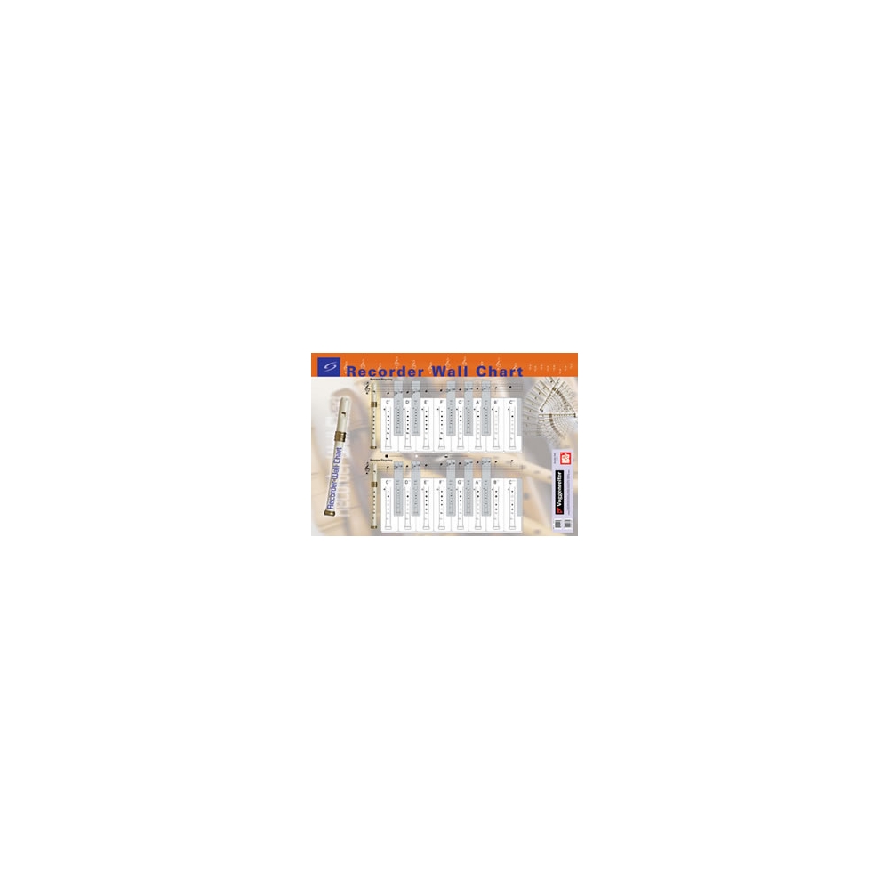 Recorder Wall Chart