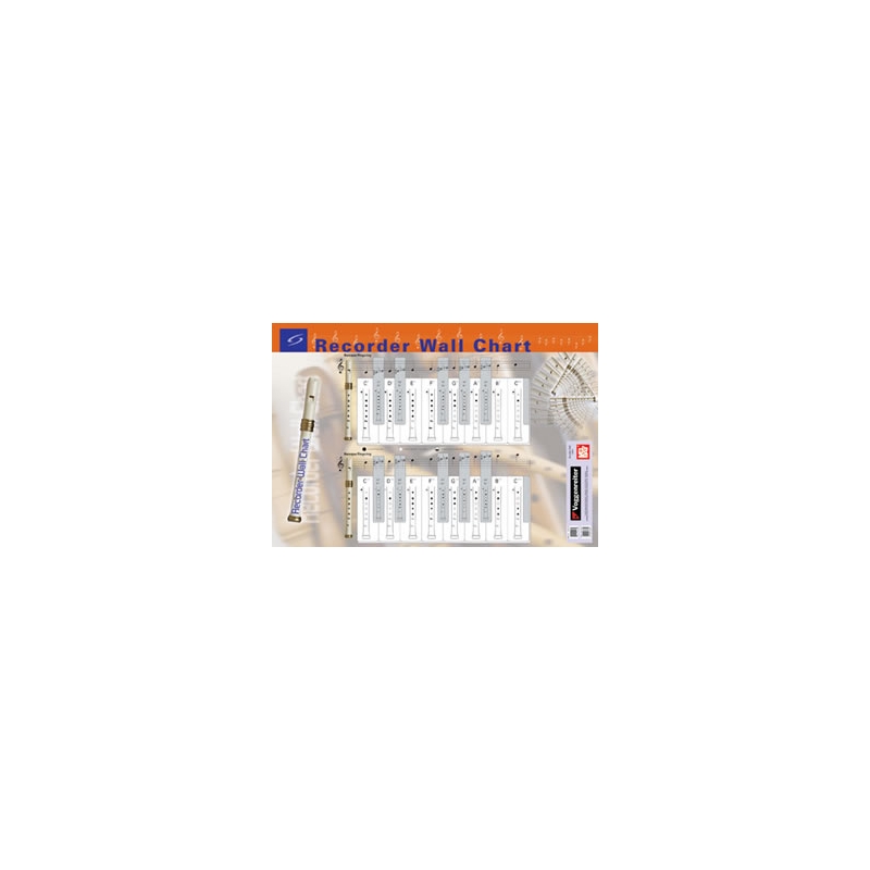 Recorder Wall Chart
