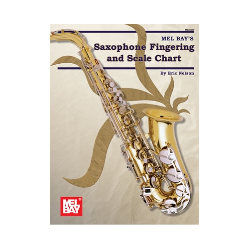 Saxophone Fingering And Scale Chart