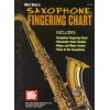Bay, William - Saxophone Fingering Chart
