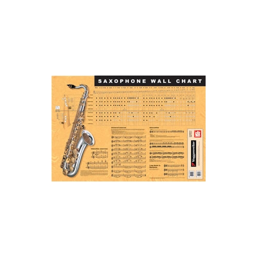 Saxophone Wall Chart