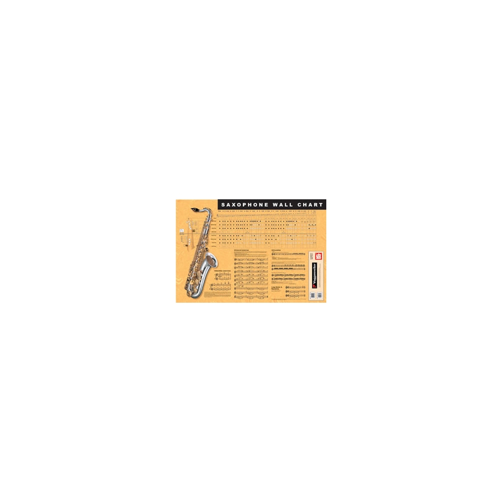 Saxophone Wall Chart