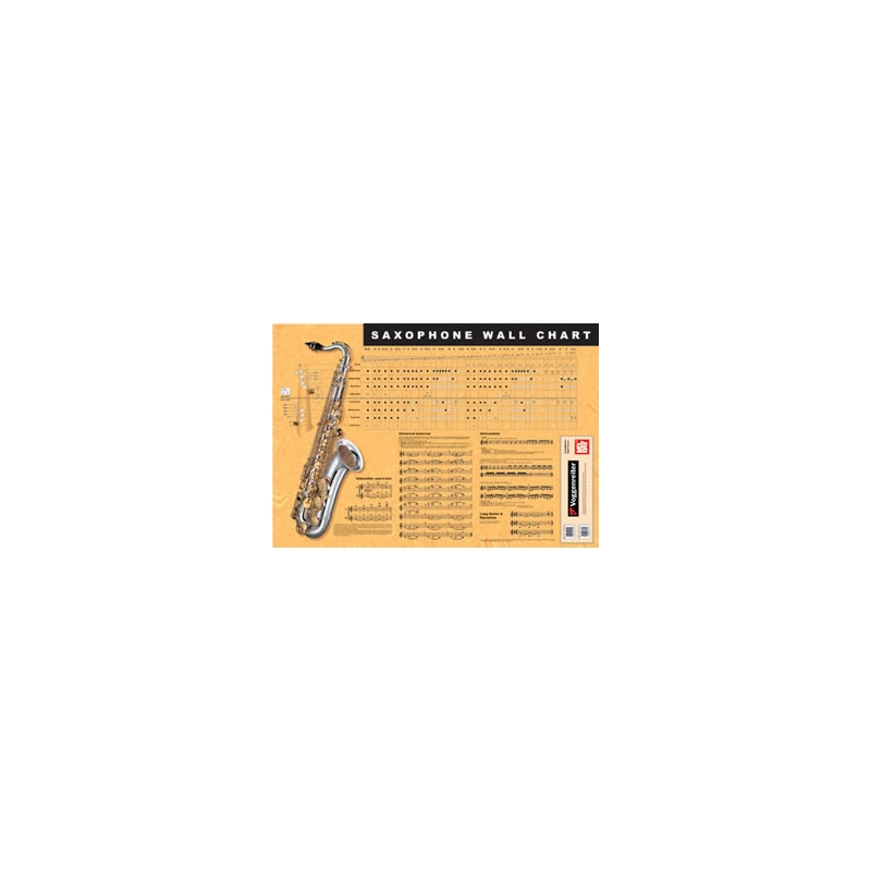 Saxophone Wall Chart