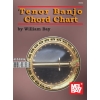 Bay, William - Tenor Banjo Chord Chart