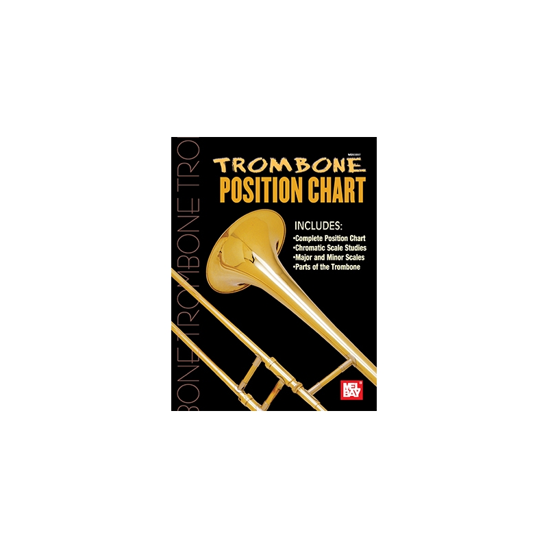 Trombone Position Chart