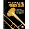 Trombone Position Chart