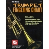 Bay, William - Trumpet Fingering Chart