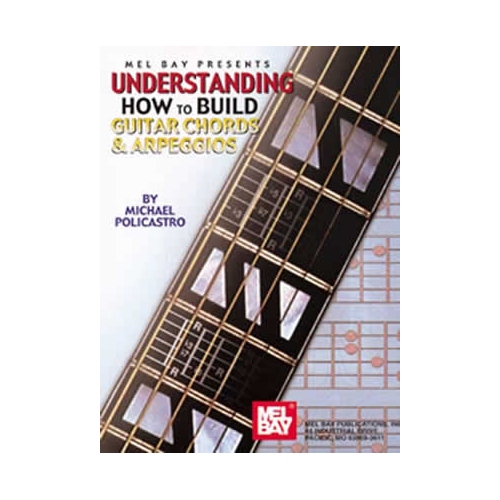 Understanding How To Build...
