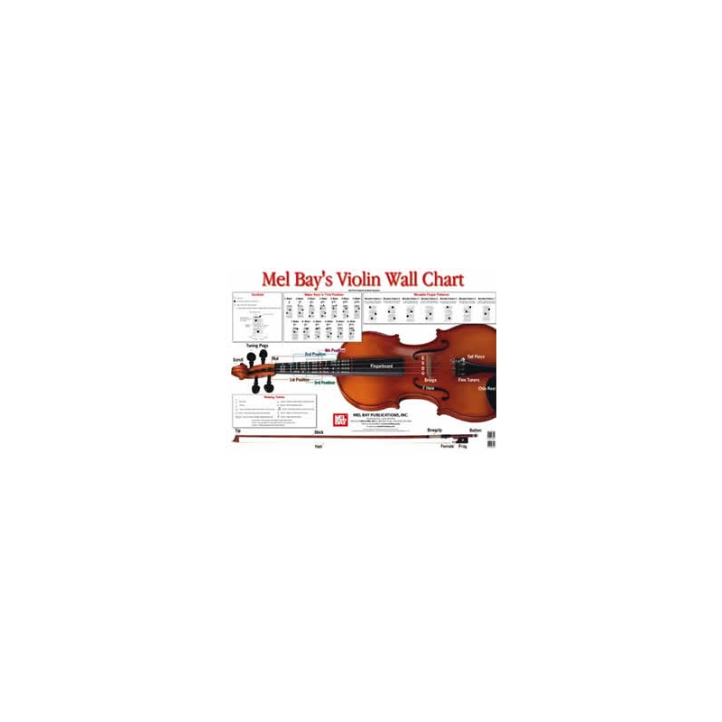 Violin Wall Chart