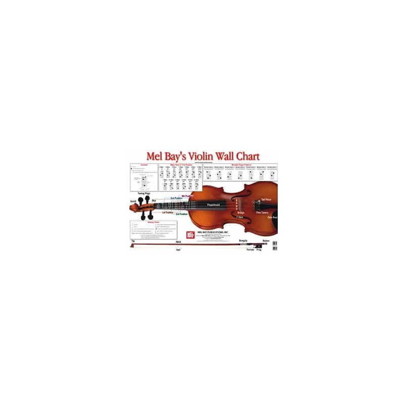 Norgaard, Martin - Violin Wall Chart