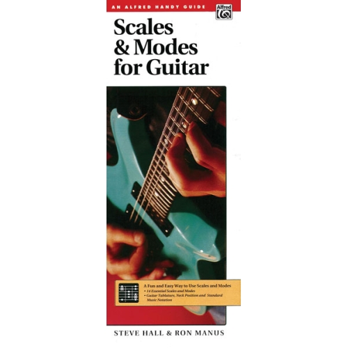Scales & Modes for Guitar