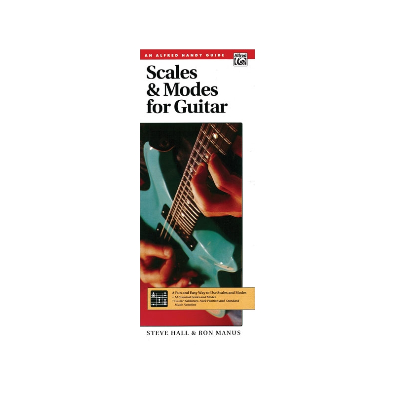 Scales & Modes for Guitar