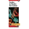 Scales & Modes for Guitar