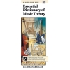 Harnsberger, L.C. - Essential Dictionary of Music Theory