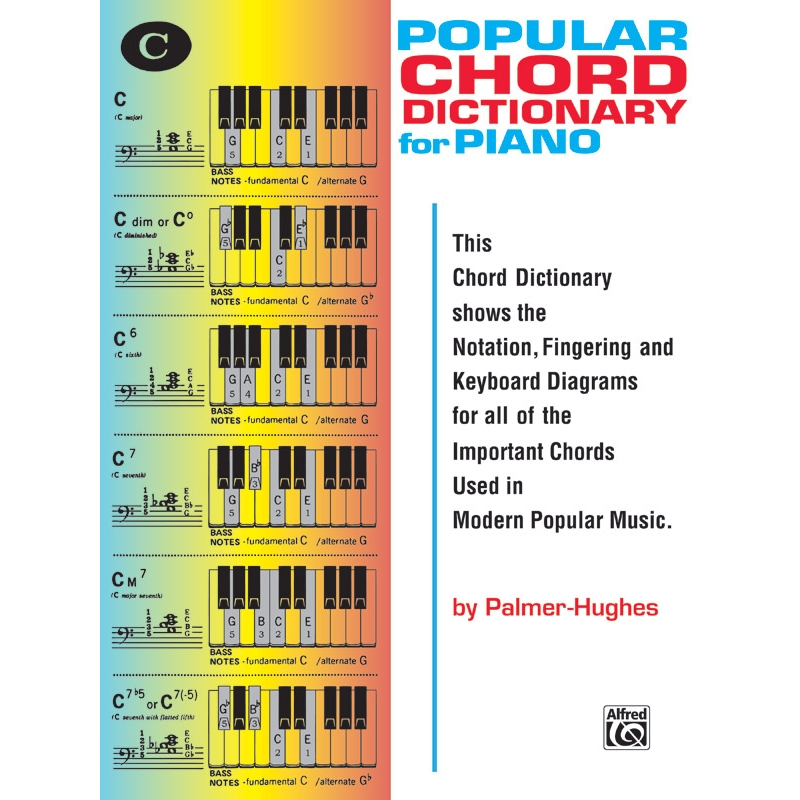 Popular Chord Dictionary for Piano