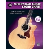 Alfred's Basic Guitar Chord Chart