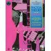 Latarski, Don - Practical Theory For Guitar