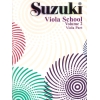 Suzuki Viola School, Volume 2