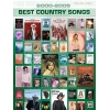 Best Country Songs 2000-2005