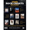 2008 Rock Charts Guitar (Gtab)