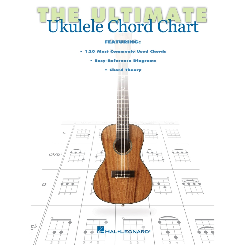 The Ultimate Ukulele Chord Chart -