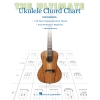 The Ultimate Ukulele Chord Chart -