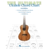 The Ultimate Ukulele Chord Chart
