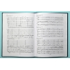 Shostakovich, Dmitri - New Collected Works Vol. 017 op. 14 Vol. 17