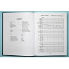 Shostakovich, Dmitri - New Collected Works Vol. 054 Vol. 54