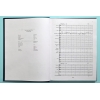 Shostakovich: Symphony No. 3 “The First of May”. Op. 20 & Unfinished Symphony of 1934. (Fragment Adagio) - Score