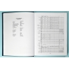 Shostakovich: Symphony No. 4. Op. 43. Score