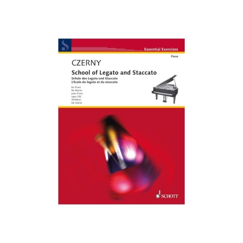 Czerny, Carl - School of...