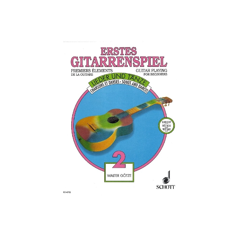 Guitar Playing for Beginners 