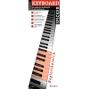 Keyboard Spicker - Die praktische Grifftabelle für alle Keyboards