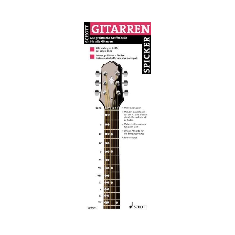 Guitar Copy - Die praktische Grifftabelle für alle Gitarren