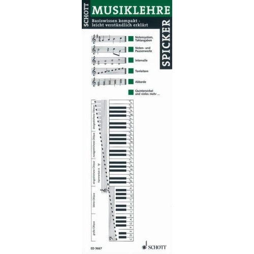Musiklehre-Spicker 