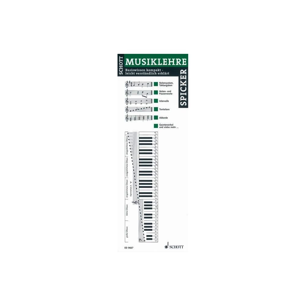 Musiklehre-Spicker 