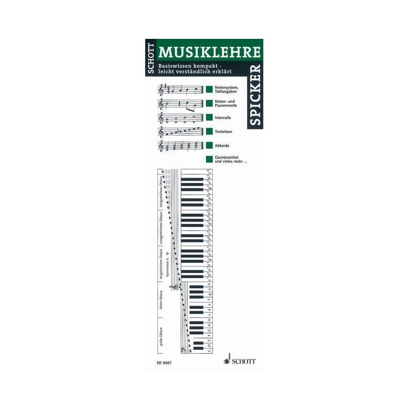 Musiklehre-Spicker 