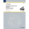 Czerny, Carl - Preparatory School of Velocity op. 636 