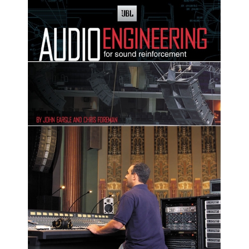Audio Engineering For Sound...
