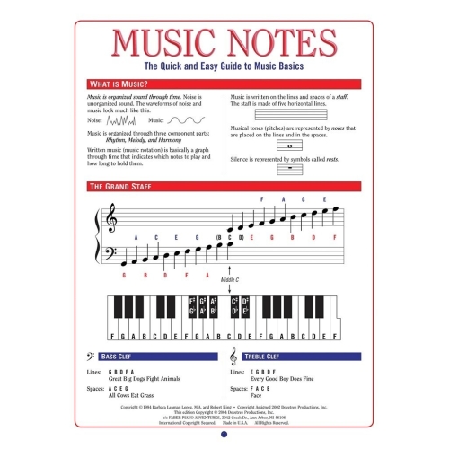 Music Notes