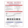 Music Notes