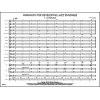 Chris Sharp - Warm-Ups for Developing Jazz Ensemble