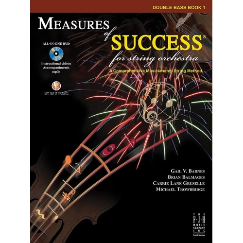 Measures Of Success For...
