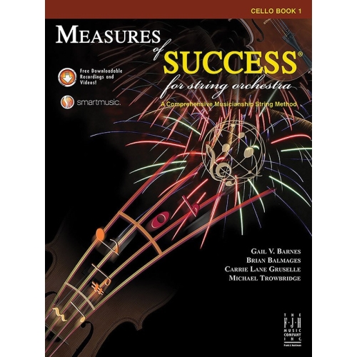 Measures Of Success For...