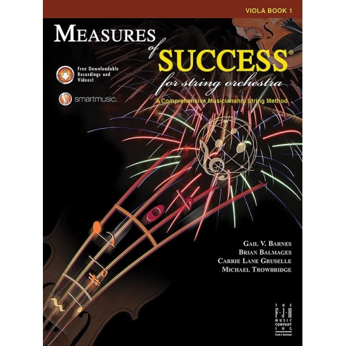 Measures Of Success For...